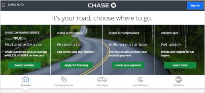 Chase Auto Loan Finance
