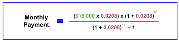 Plugging in the actual numbers to calculature your personal loan monthly payment