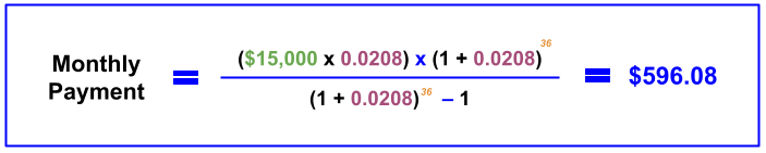 Calculating personal loan payment at shorter term