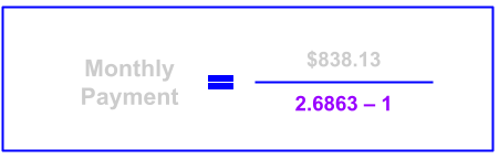 Solving for your denominator when in calculating personal loan payment.