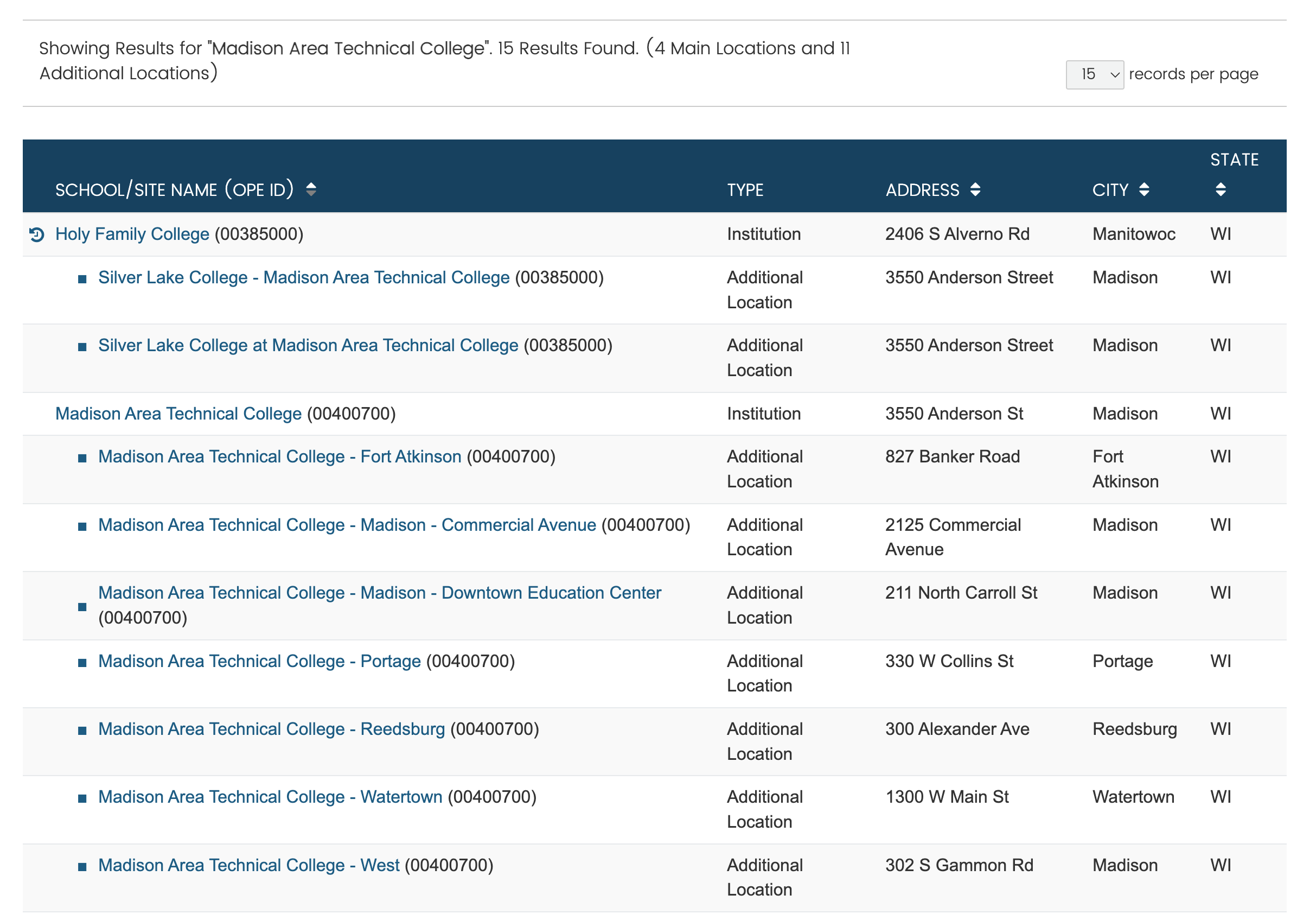 Search results on DAPIP